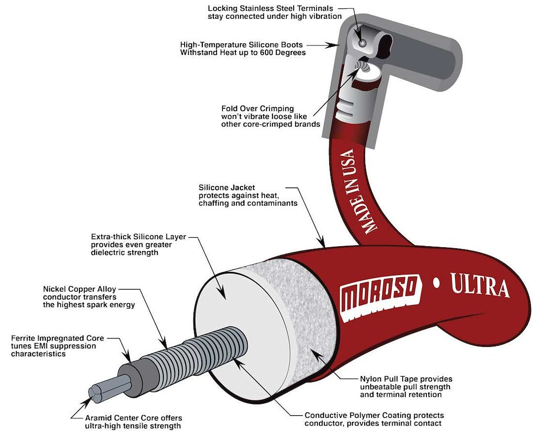 Product of Moroso Performance 51543 Spark Plug Wire Set