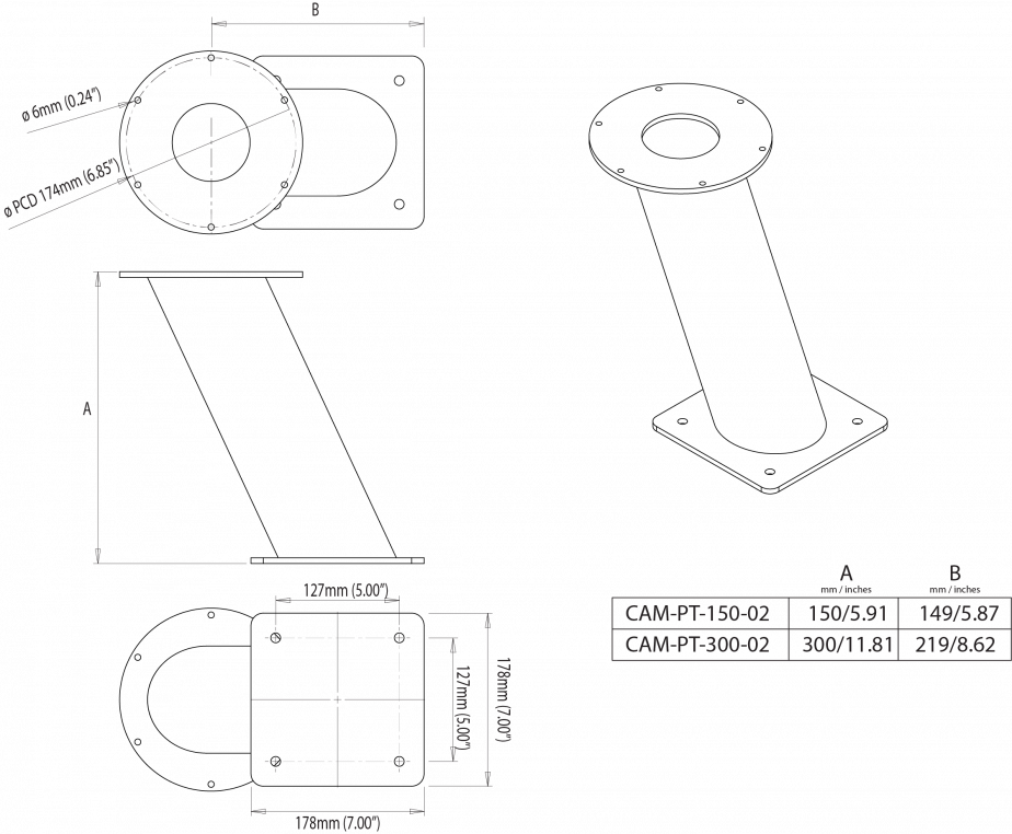 Product of Scanstrut Cam-Pt-150-02 Surveillance System Camera Mount