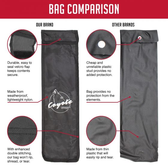 Product of Coyote Wheel Accessories 980001 Lug Nut Wrench