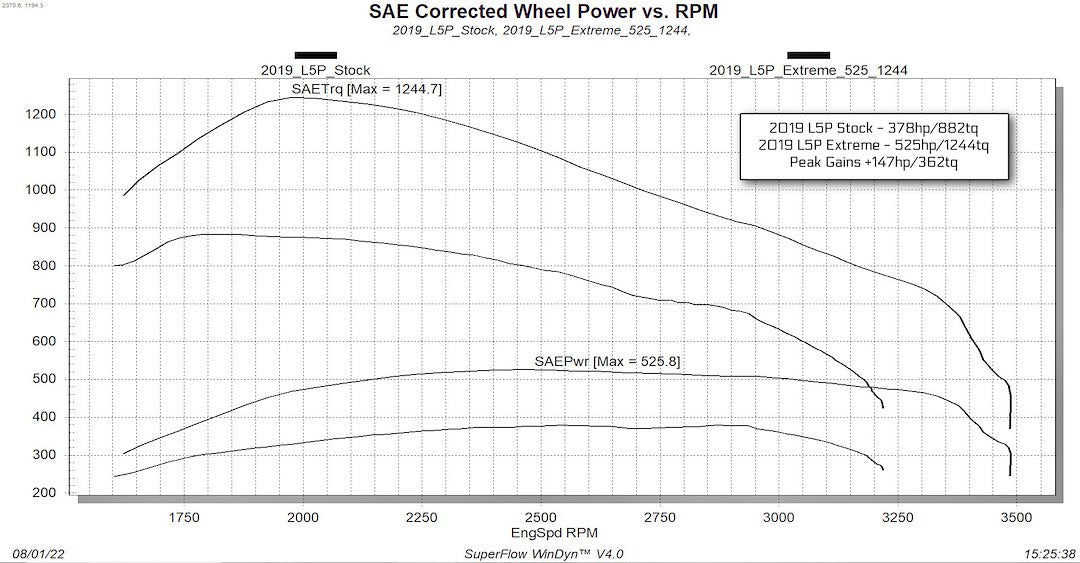 Product of Edge Products 26402 Computer Programmer