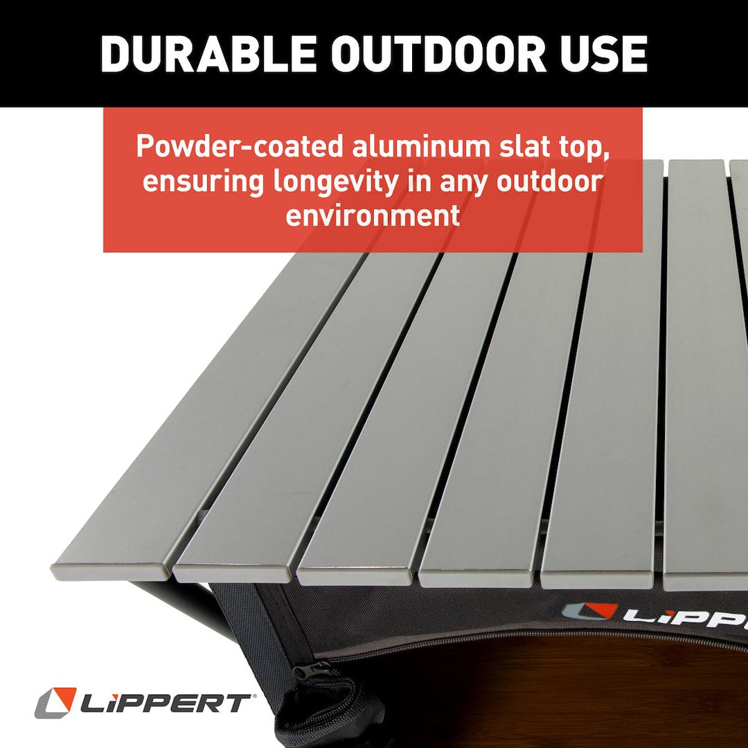 Product of Lippert Components 2023053725 Table