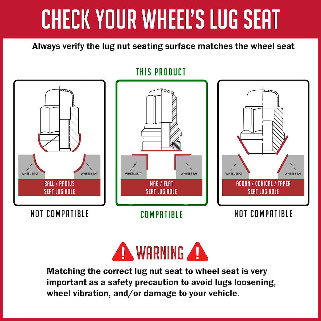 Product of Coyote Wheel Accessories 86K848BLK 60 Degree Conical 14x1.5 Lug Nut
