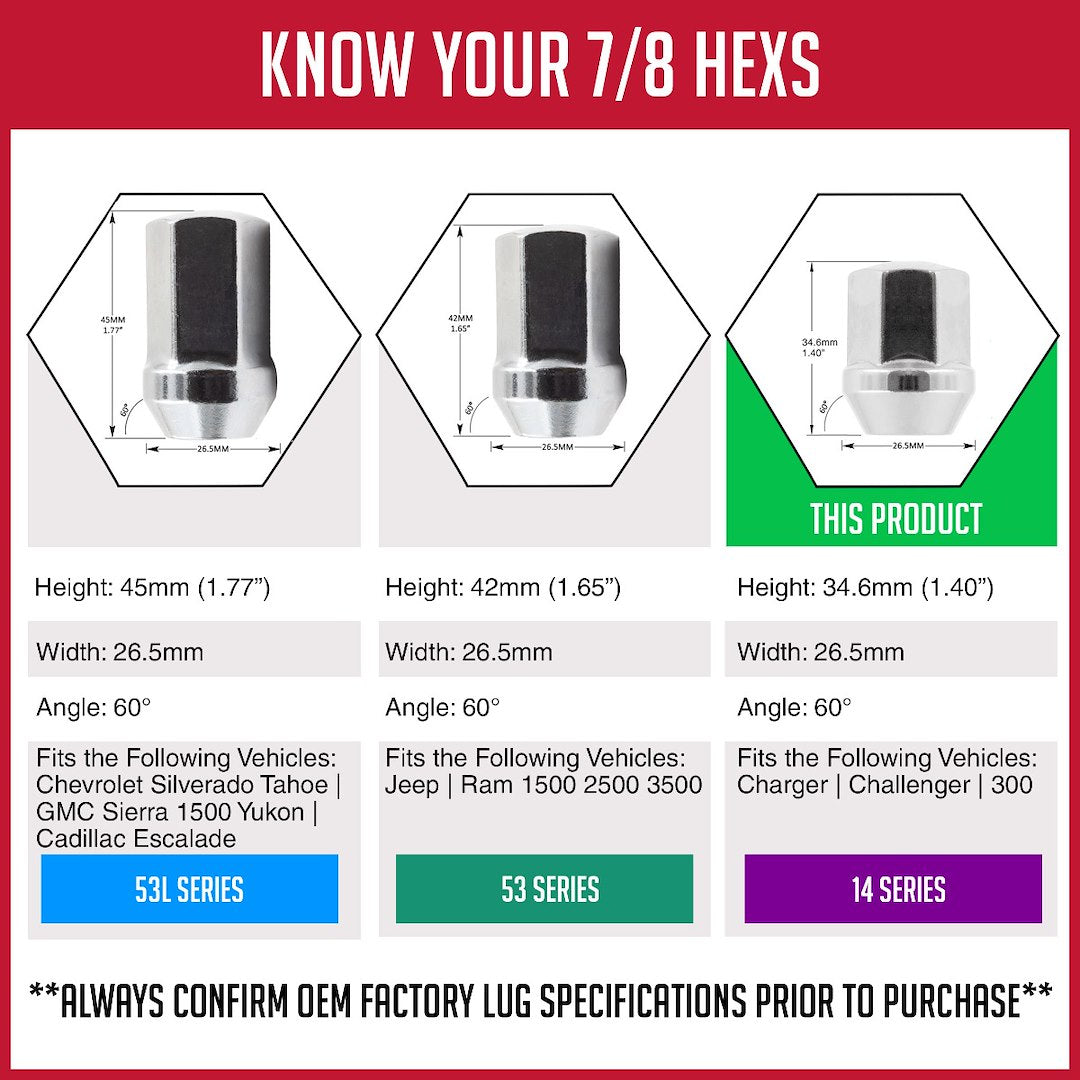 Product of Coyote Wheel Accessories 141148BLK 60 Degree Conical 14x1.5 Lug Nut