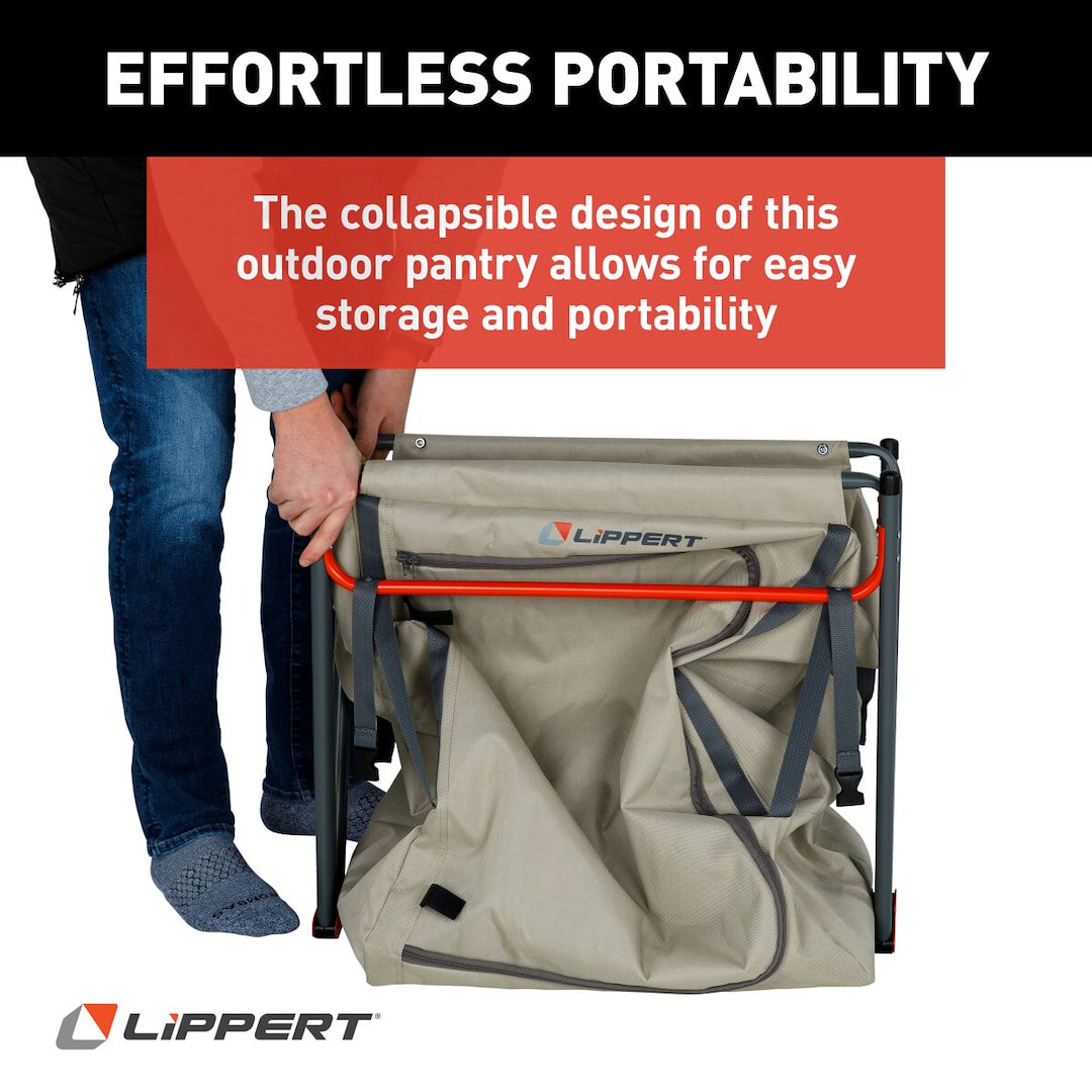 Product of Lippert Components 2023053723 Table