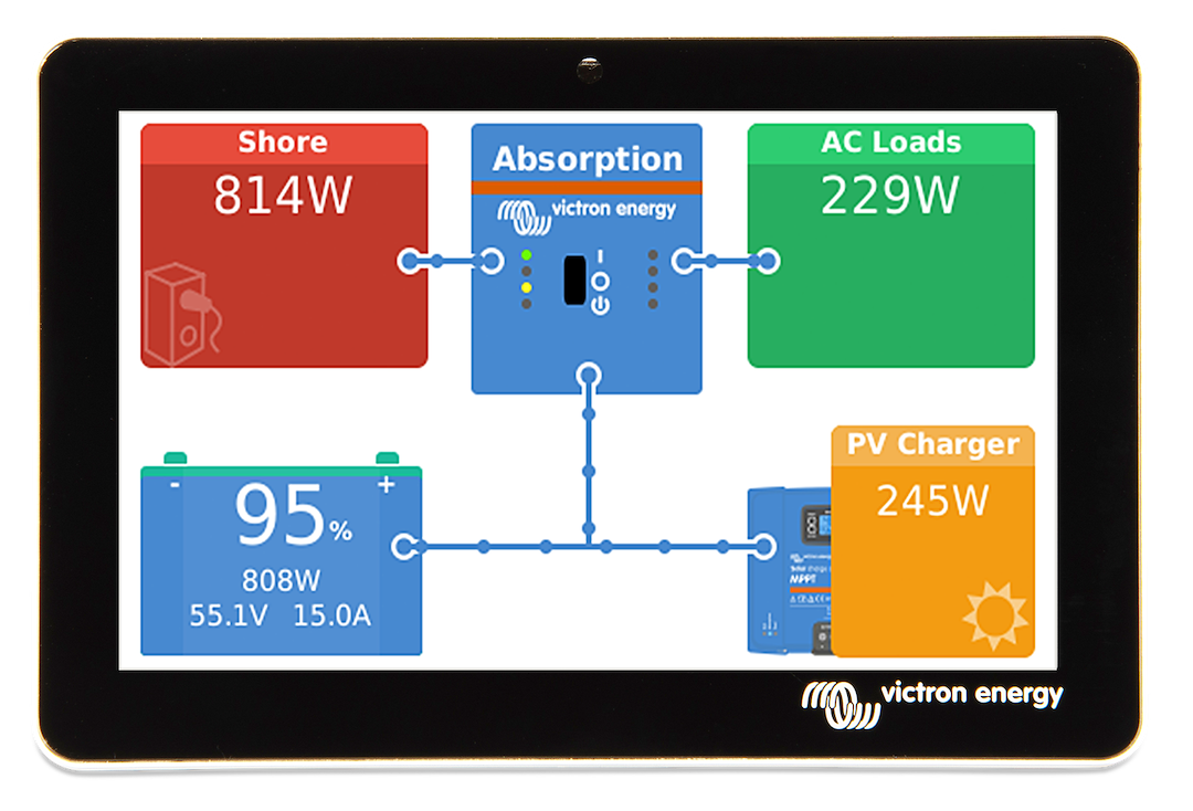 Victron Energy Bpp900455050 Multi Function Display||bpp900455050.Png||85||vicbpp9004550||886209