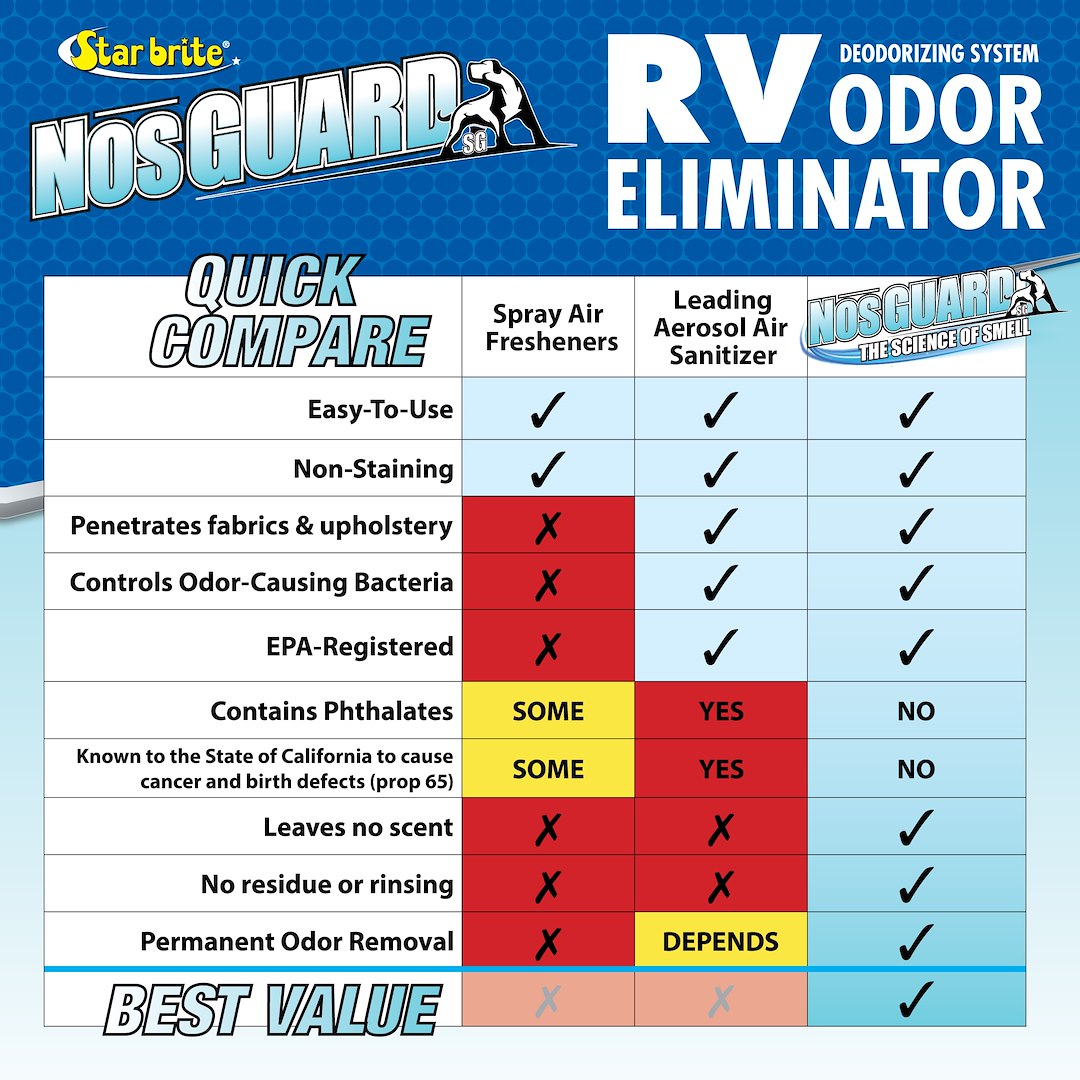 Star Brite 079950 Odor Absorber||079950_3.Jpg||88||s2r079950||917329