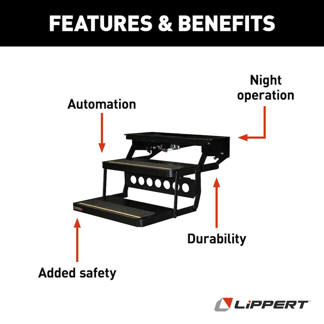 Product of Lippert Components 372558 Entry Step