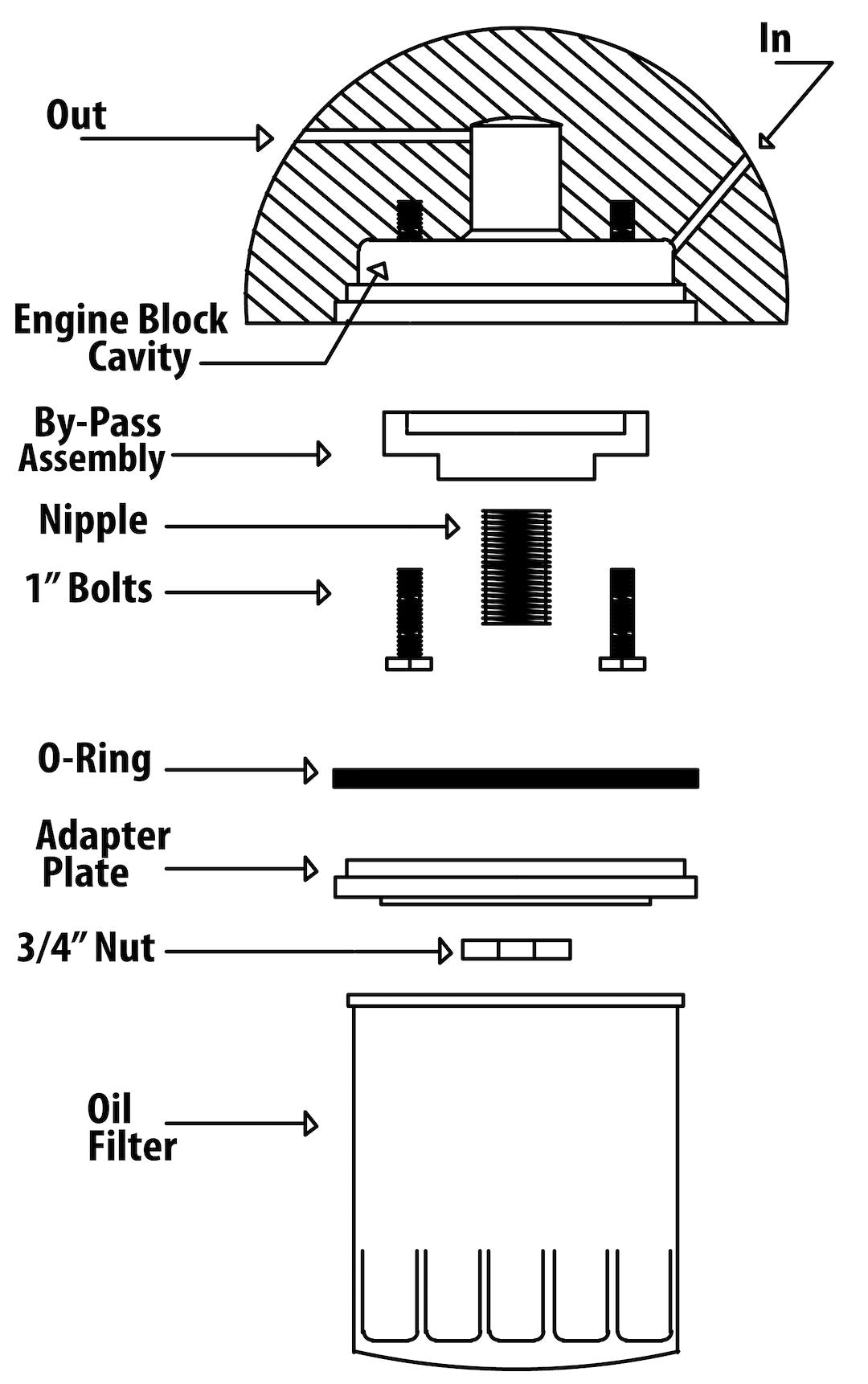 Trans Dapt 1024 Oil Filter By-Pass Plate||1021-1324-Schematic.Jpg||86||t371024||1597991