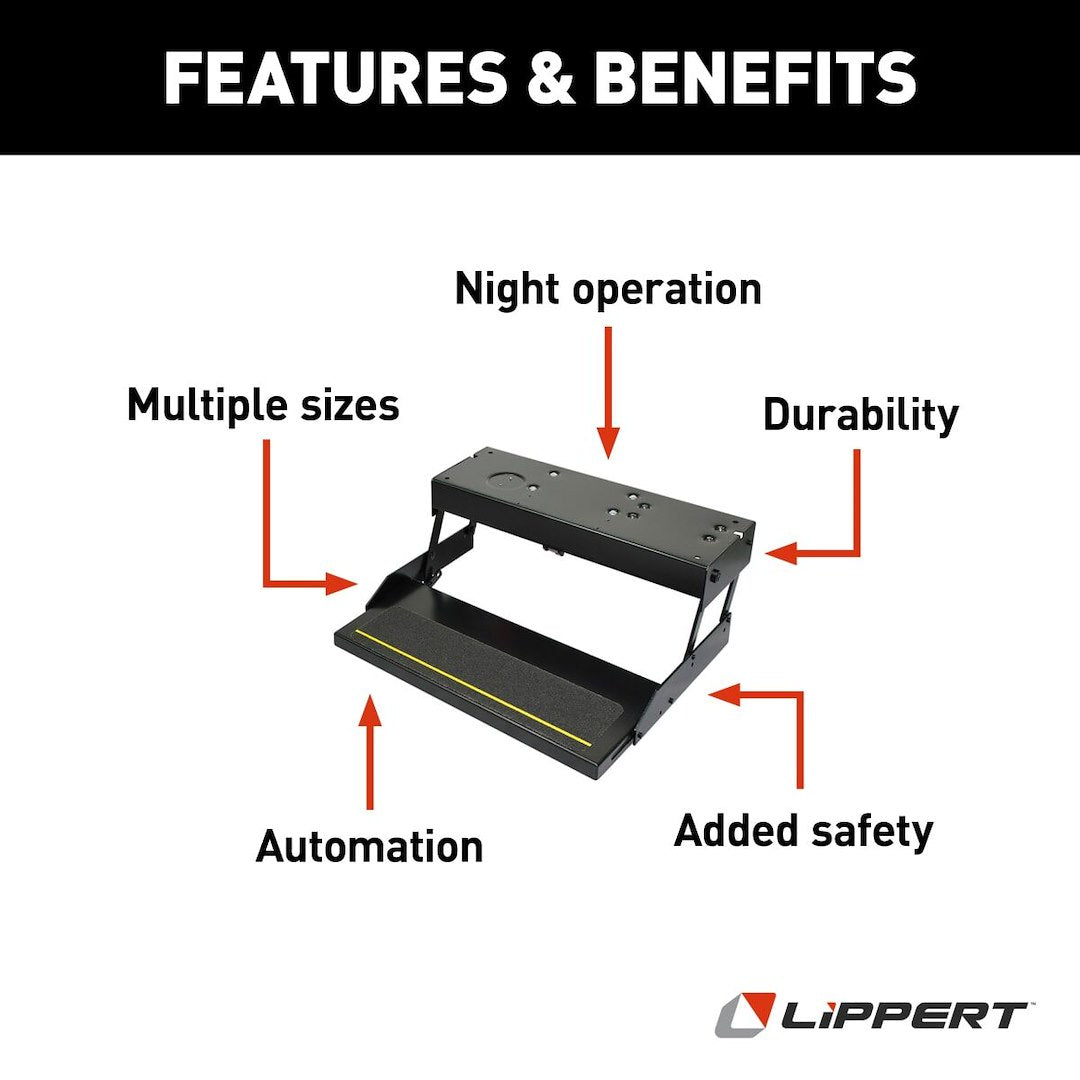 Product of Lippert Components 3724742 Entry Step