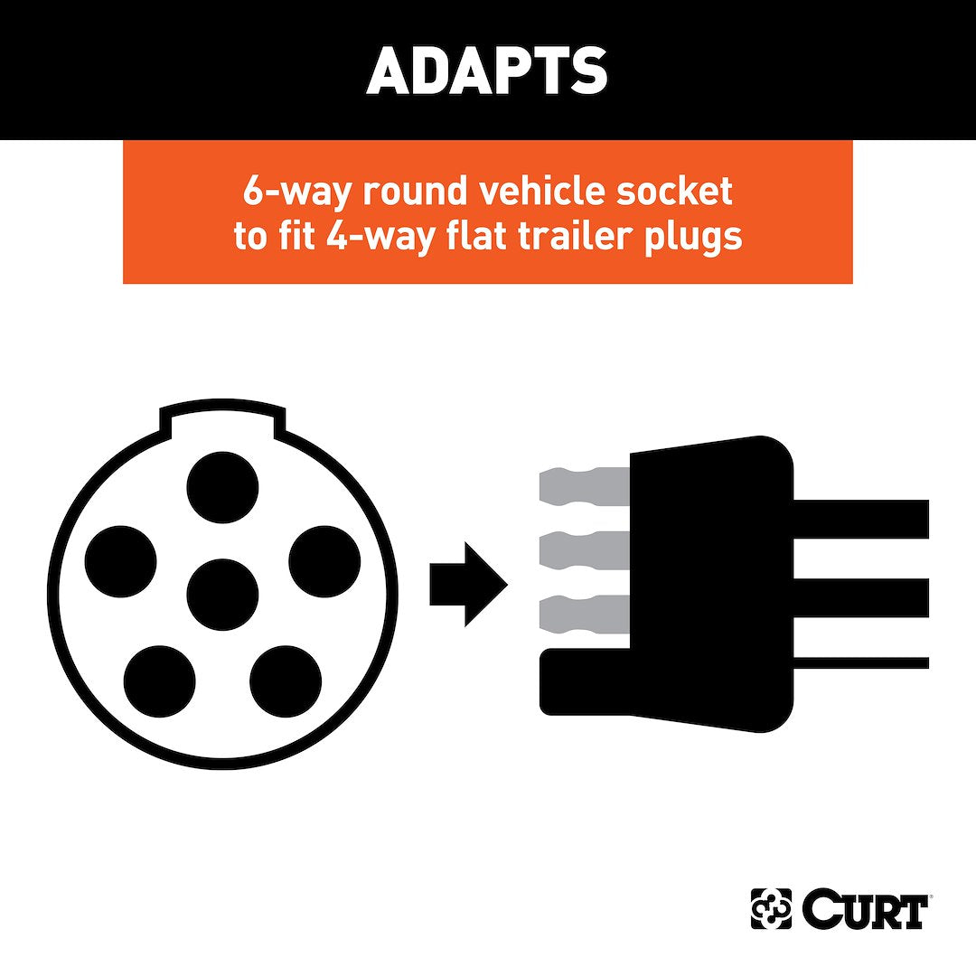 Curt 57621 Trailer Wiring Connector Adapter||57621_3008x1990_Fb.Jpg||88||c9357621||1776124