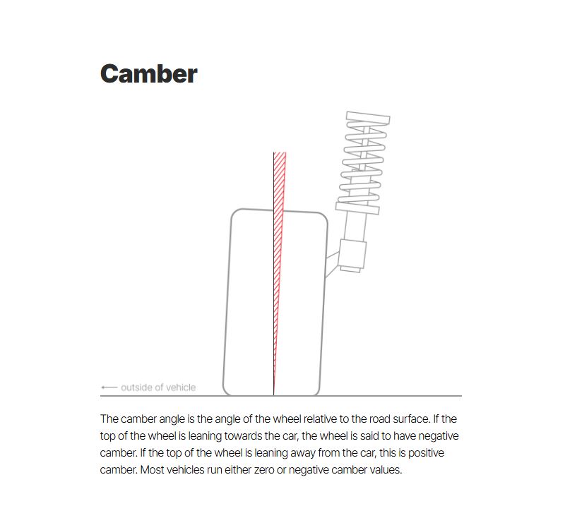 Product of Eibach 5.25485K Pro-Alignment Steel Control Arm
