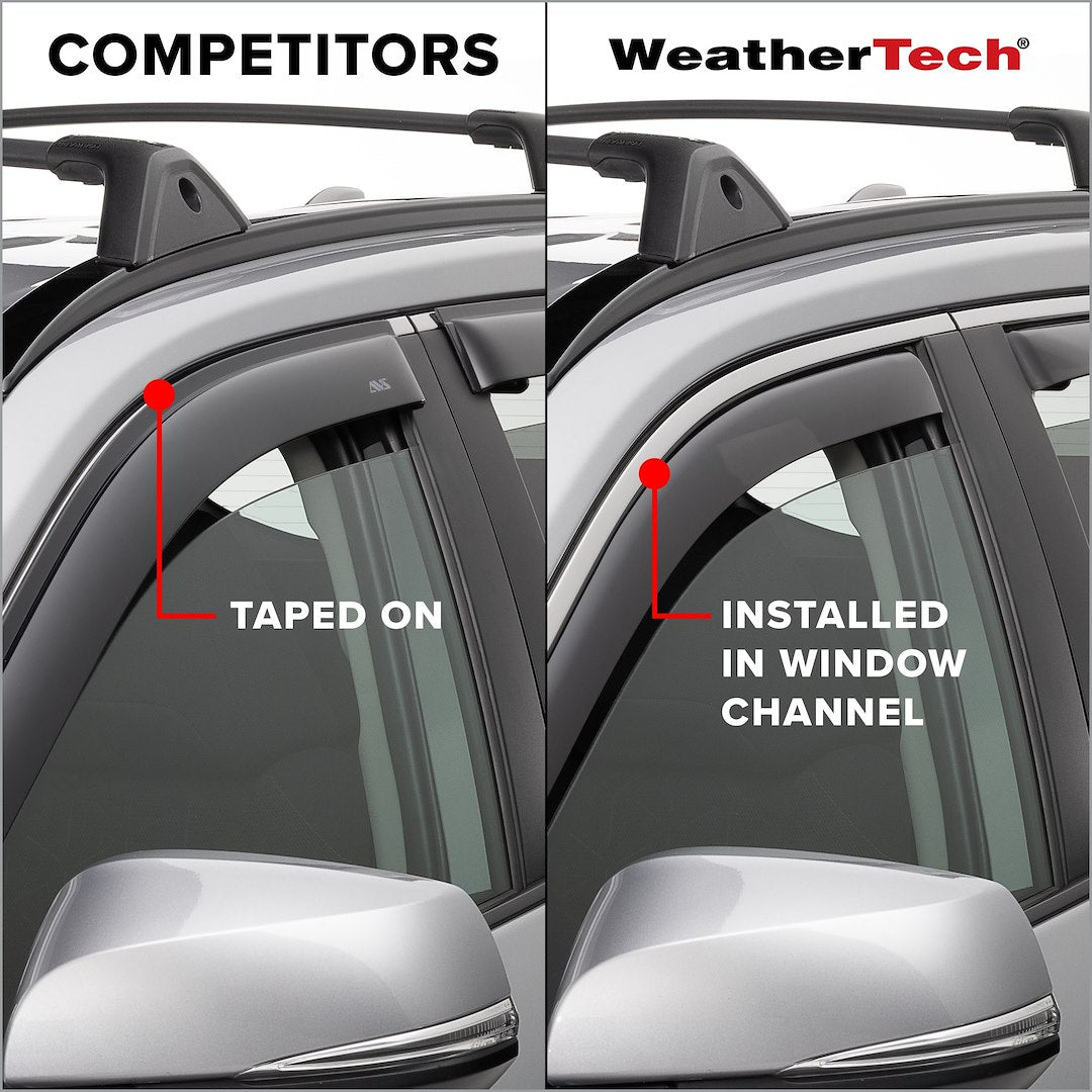 Weathertech (Usa) 821026imb Rainguard||821026imb_2.Jpg||87||w24821026imb||2267850
