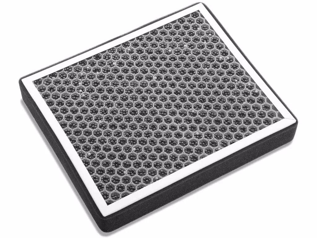 Product of Havoc Offroad Hfb-13-001 Cabin Air Filter