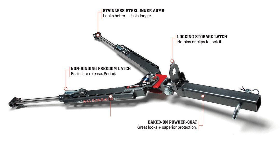 Product of Roadmaster 422 Arm Length Adjustable 10000 Pound IV Tow Bar