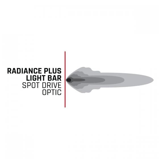 Product of Rigid Lighting 230053 Light Bar