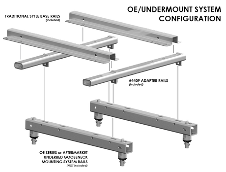 Product of Pullrite 4409 Fifth Wheel Trailer Hitch Conversion Kit