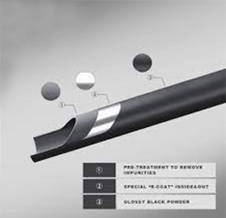 Product of Black Horse Offroad Fd-Tr20b Bumper Guard