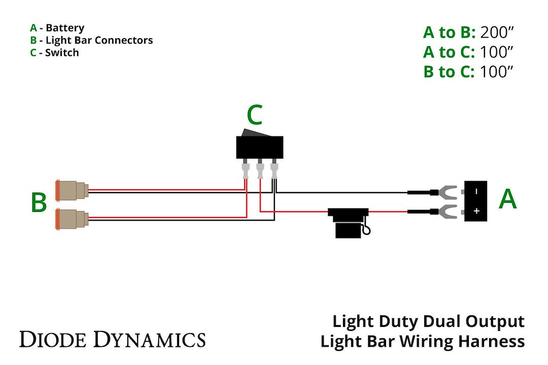 Product of Diode Dynamics Dd4033 Light Bar Wiring Harness