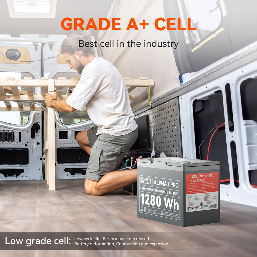 Rich Solar Rs-B121sp Battery||rs-B121sp_6.Jpg||91||rchrsb121sp||2258945