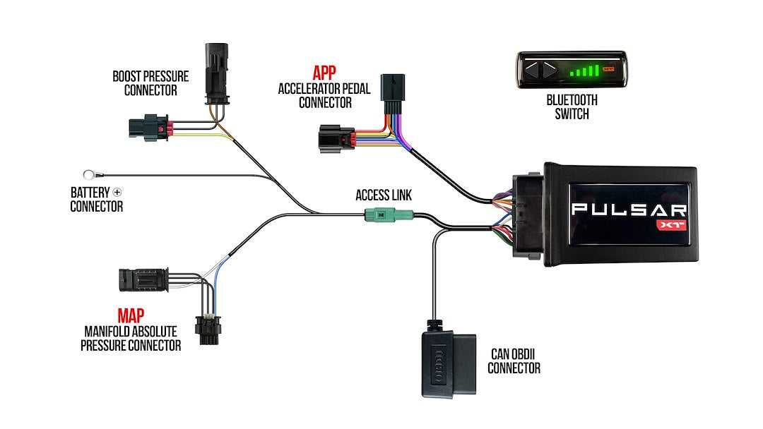 Product of Superchi 12451 Computer Chip/ Module