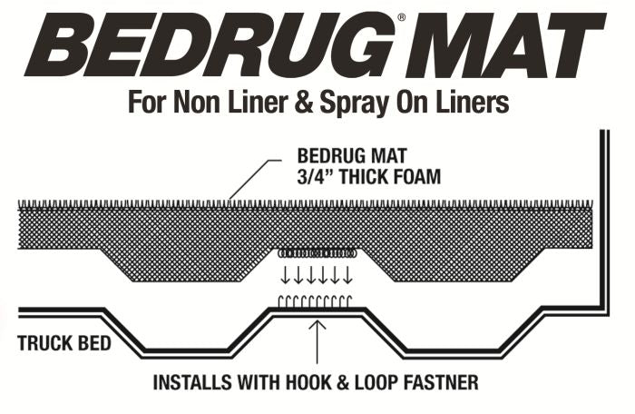 Product of BedRug BMY22SBS Bed Mat