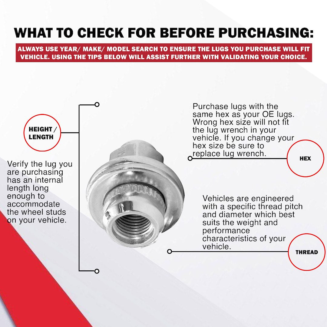 Product of Coyote Wheel Accessories 971148BLK Mag Shank 14x1.5 Lug Nut