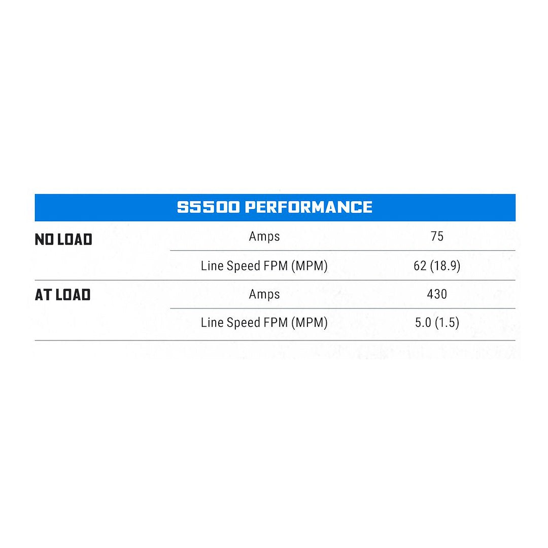 Product of Superwinch 1455200 5500 Pound Vehicle Recovery Winch