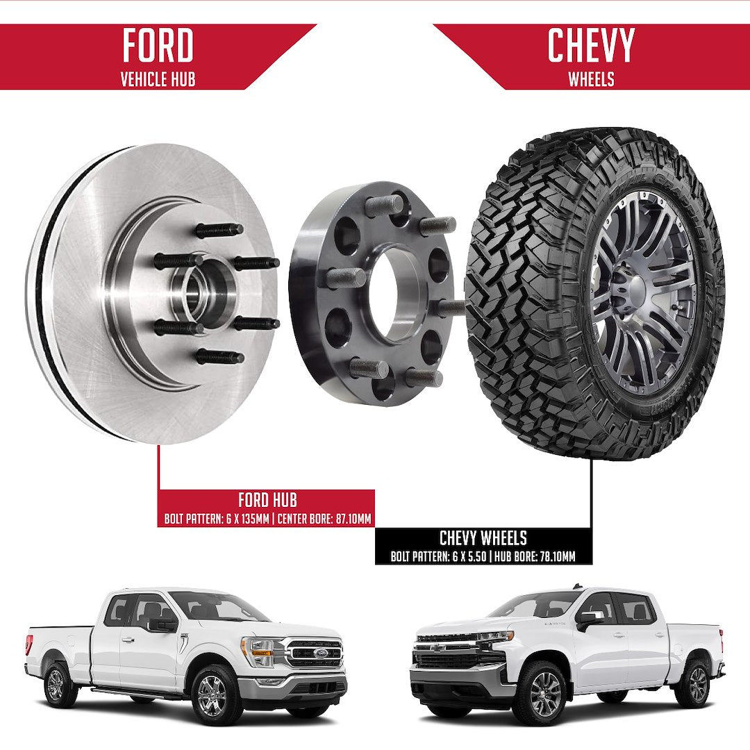 Product of Coyote Wheel Accessories 6135-6550h-C Wheel Adapter