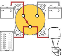 Blue Sea 11003-Bss Battery Selector Switch||||88||b6z11003bss||2006367