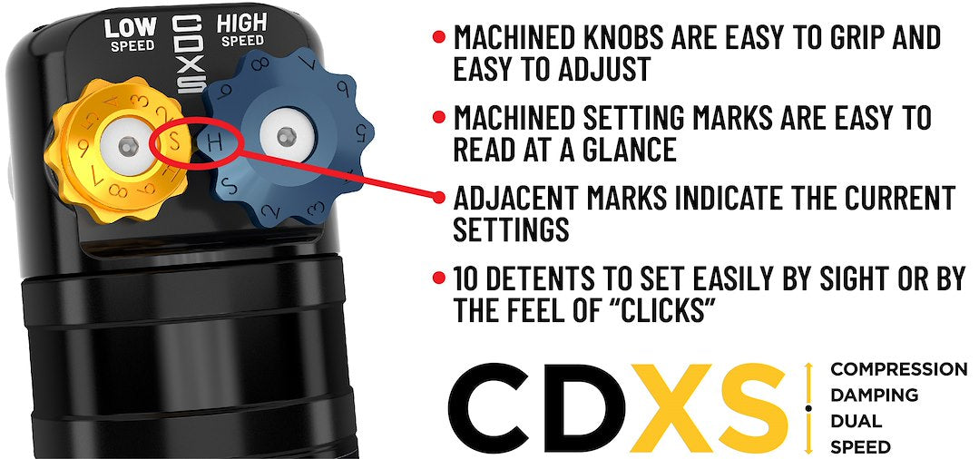 Icon Vehicle Dynamics 57840xp Shock Absorber||cdxs_Knobs-Callouts_2400w.Jpg||88||i4357840xp||1737651