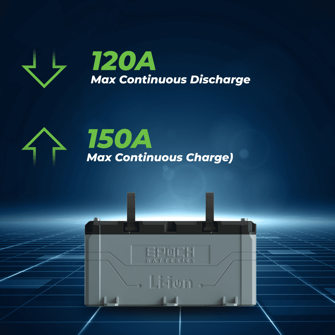 Epoch B36100a-A Battery||b36100a-A_12.Png||95||epob36100aa||2249814