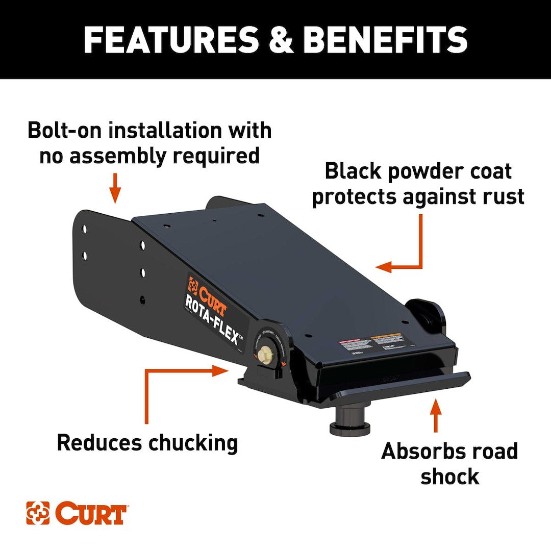 Product of Lippert Components 328330 Rota-Flex King Pin 18000 Pound Fifth Wheel Trailer Hitch Pin Box