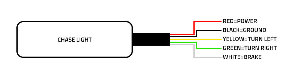 Product of Advanced Accessory Concepts 81801 Light Bar