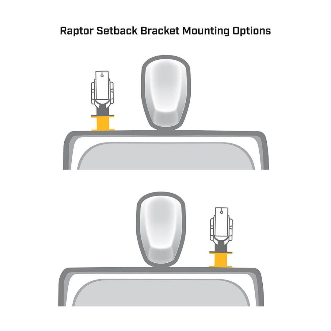 Minn Kota 1810375 Anchor System Mounting Bracket||mk_Raptor_Setbackmounting_Diagram.Jpg||89||min1810375||1191077
