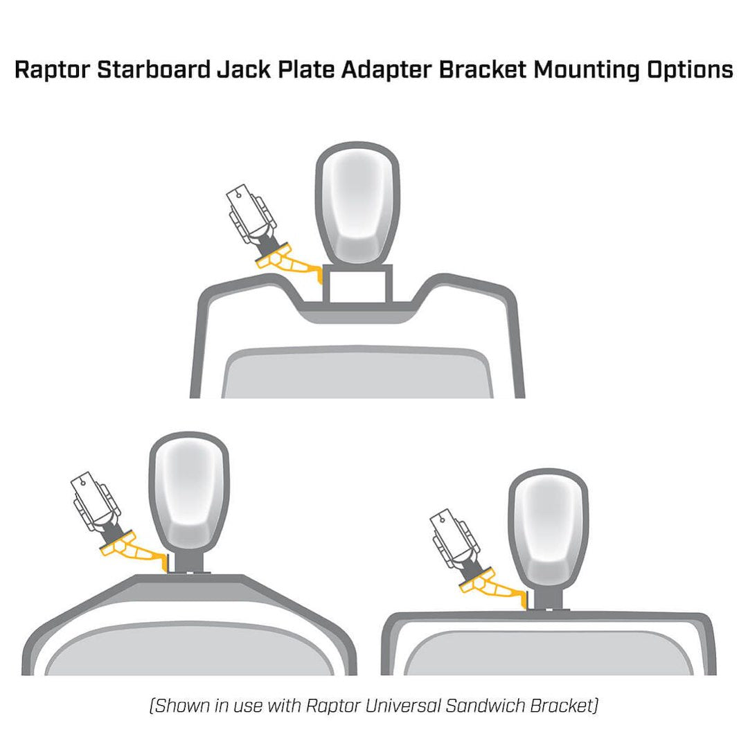 Minn Kota 1810382 Anchor System Mounting Bracket||1810360_3.Jpg||86||min1810382||1365474