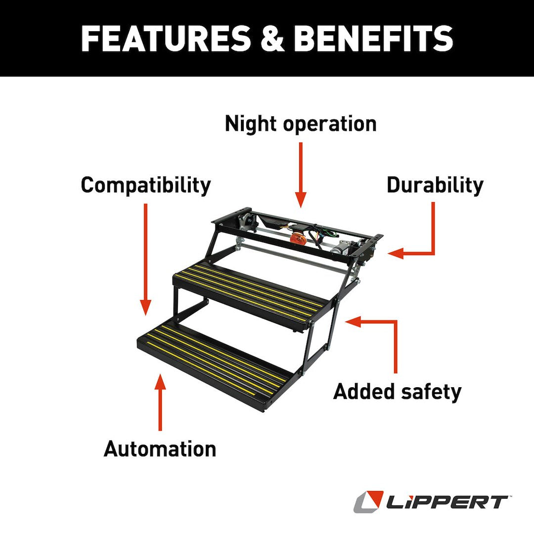Product of Lippert Components 3725791 Entry Step
