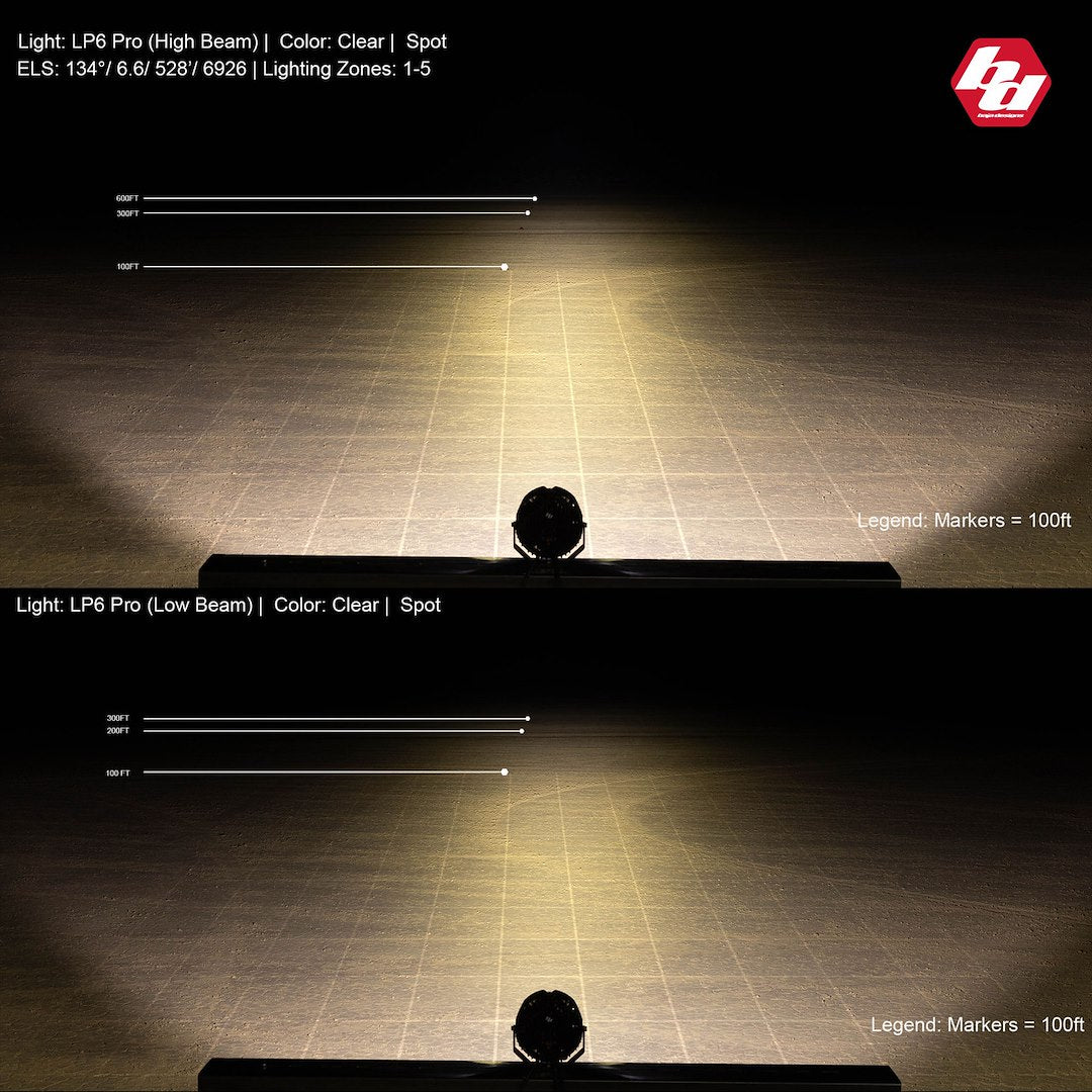 Product of Baja Design 270001 Driving/ Fog Light