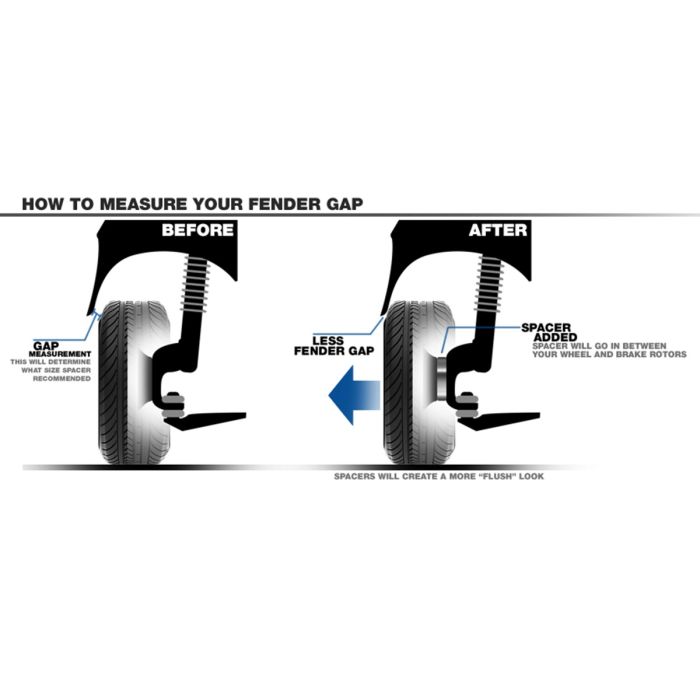 Coyote Wheel Accessories 5500-5500h-E Wheel Adapter||5500-5500h-E_4.Jpg||89||rev55005500he||1699258
