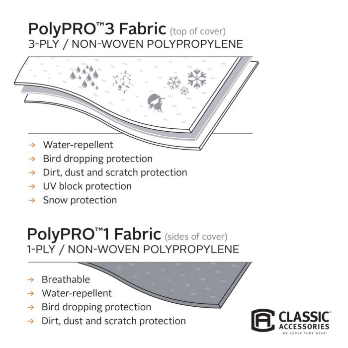 Classic Accessories 80-357-223101-Rt Travel Trailer Cover||80-357-223101-Rt -7.Jpeg||91||c1h8035722310||1635675