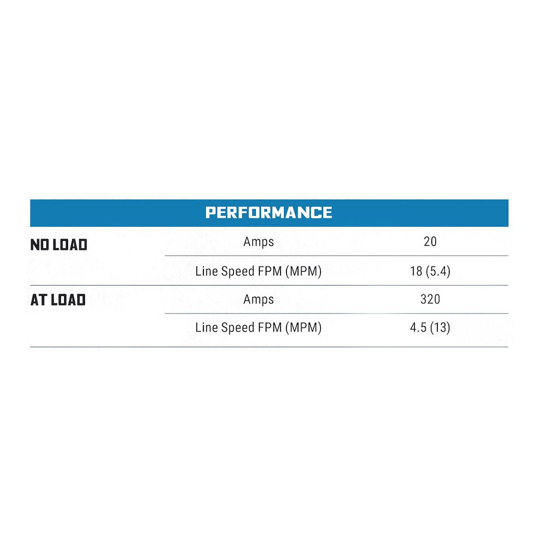 Product of Superwinch 1140220 4000 Pound ATV/ UTV Winch