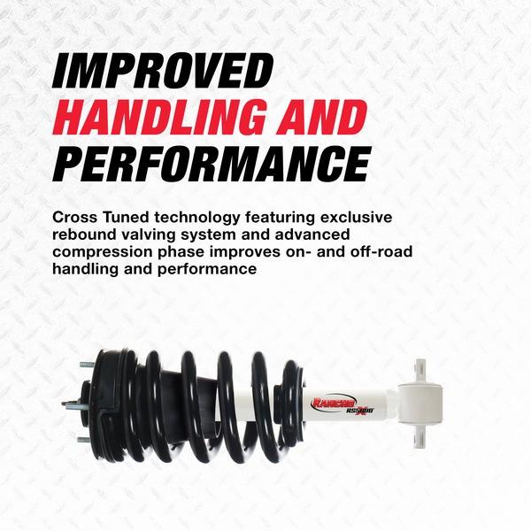 Product of Rancho RS551784 RS55000X Twin Tube Shock Absorber