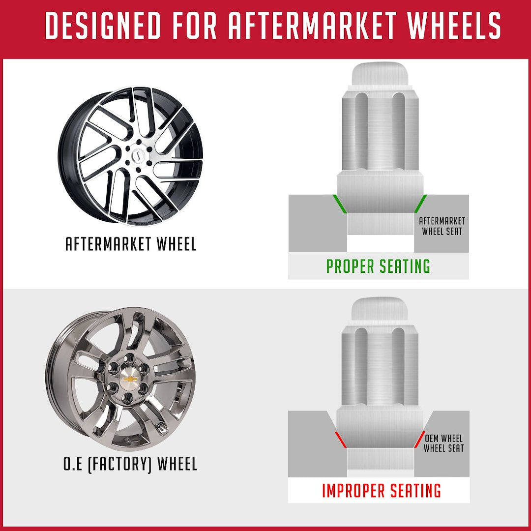 Product of Coyote Wheel Accessories 331150 60 Degree Conical 12x1.75 Lug Nut