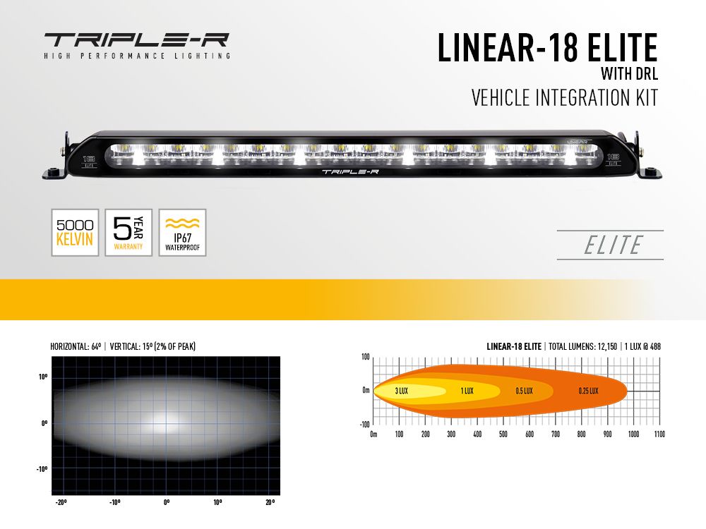 Product of Triple-R Light Gm-Usdef18-01k Light Bar Mounting Kit