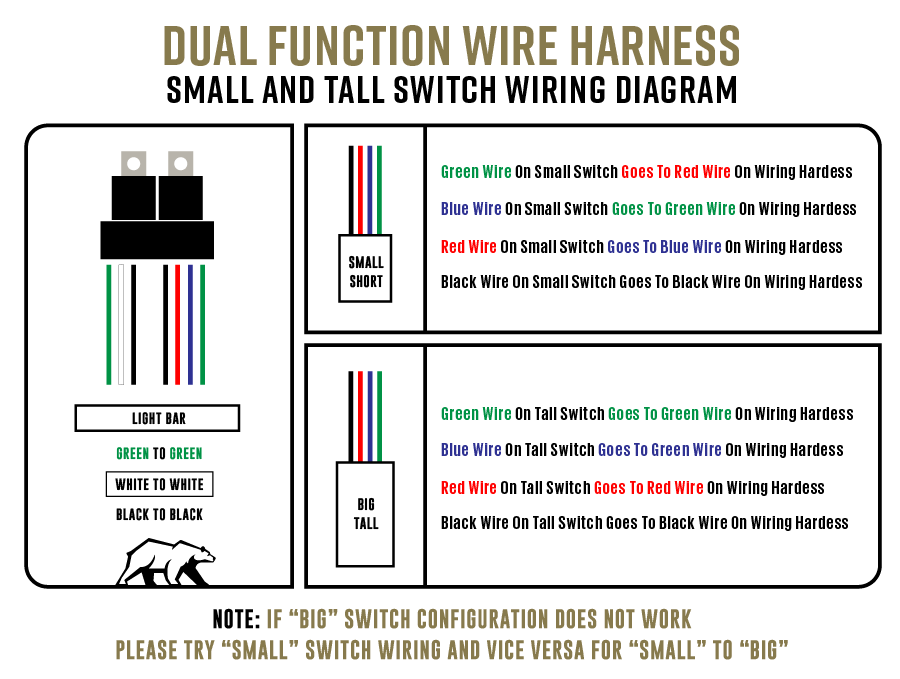Product of Cali Raised LED CR2317 Light Bar