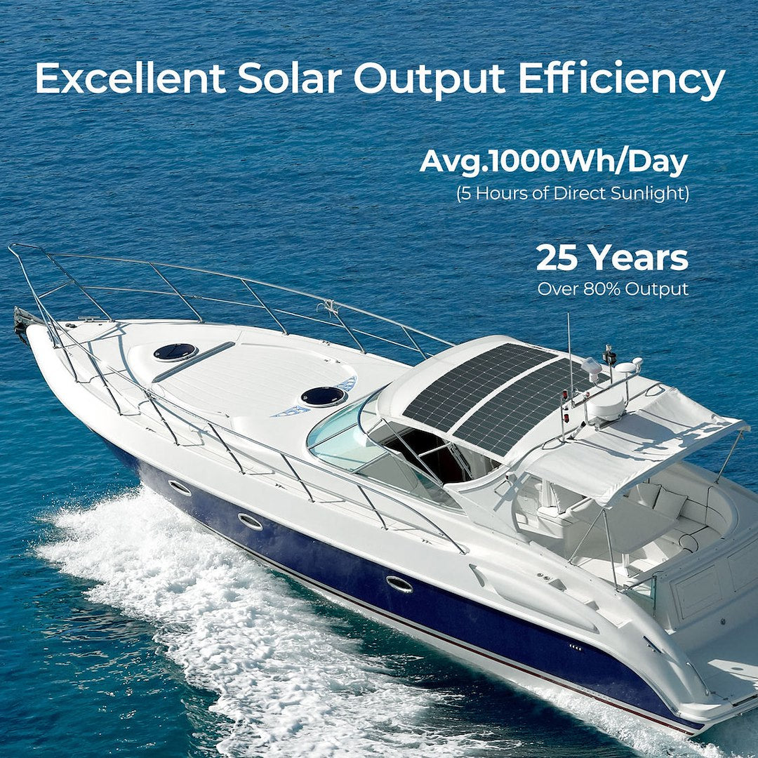 Renogy Rsp200db-72-G2-Us Solar Panel||rsp200db-72-G2-Us_8.Jpg||93||ren5228719||2471368