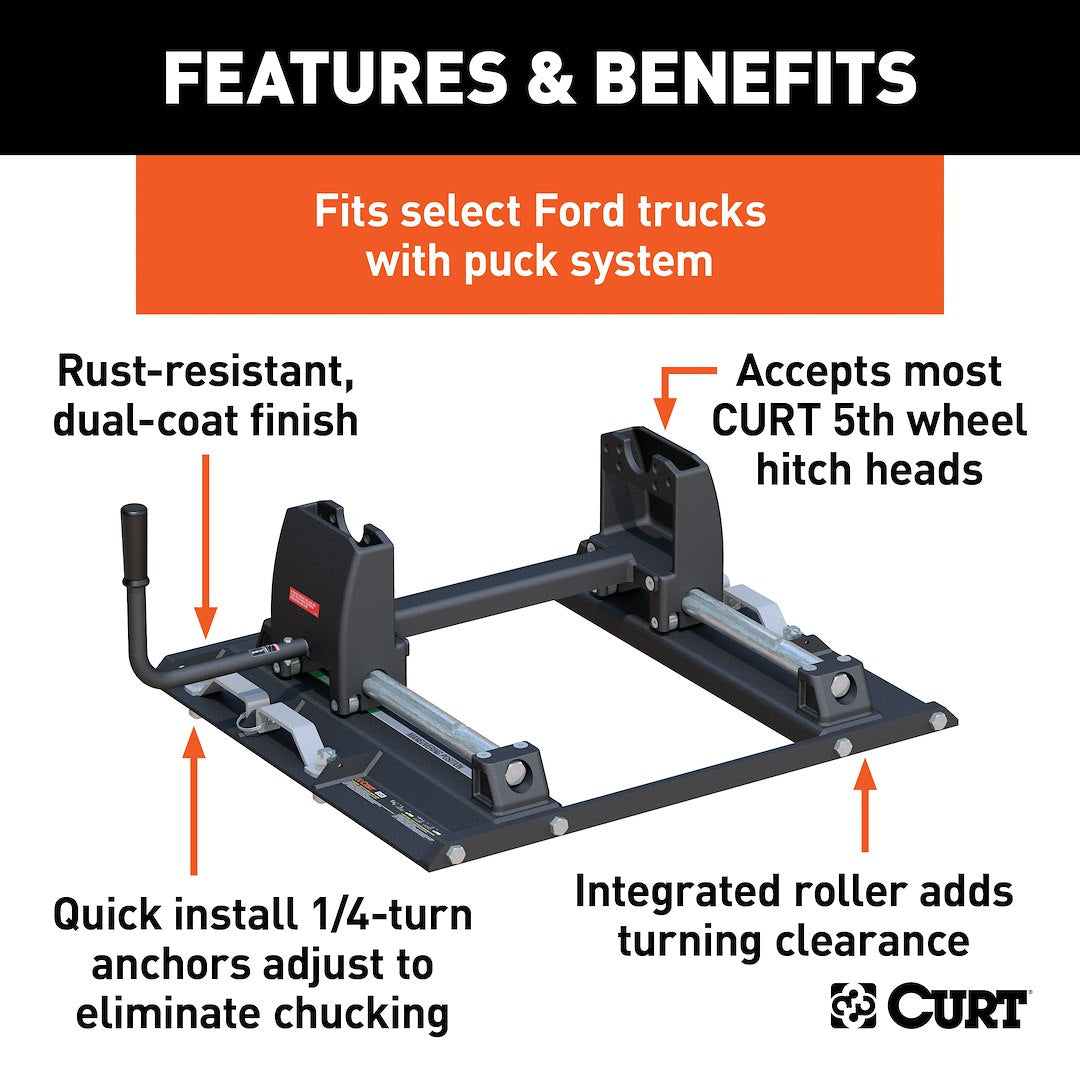 Curt 16020 Fifth Wheel Trailer Hitch Adapter Plate||||87||c9316020||2011200