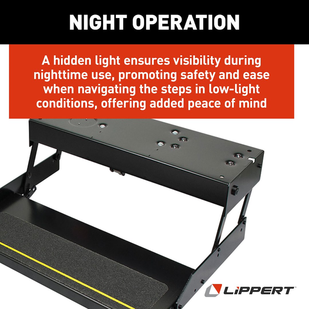 Product of Lippert Components 3747452 Entry Step