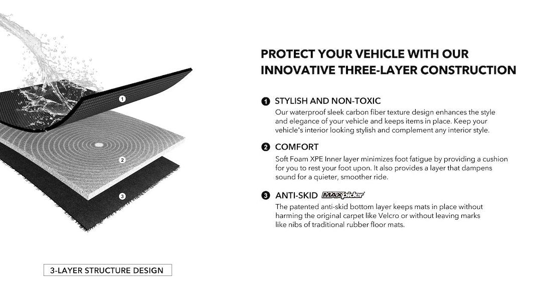 Product of 3D Mats M1HY1341309 Black Thermoplastic Rubber Of Carbon Fiber Texture To Back Of 2nd Seat Cargo Area Liner