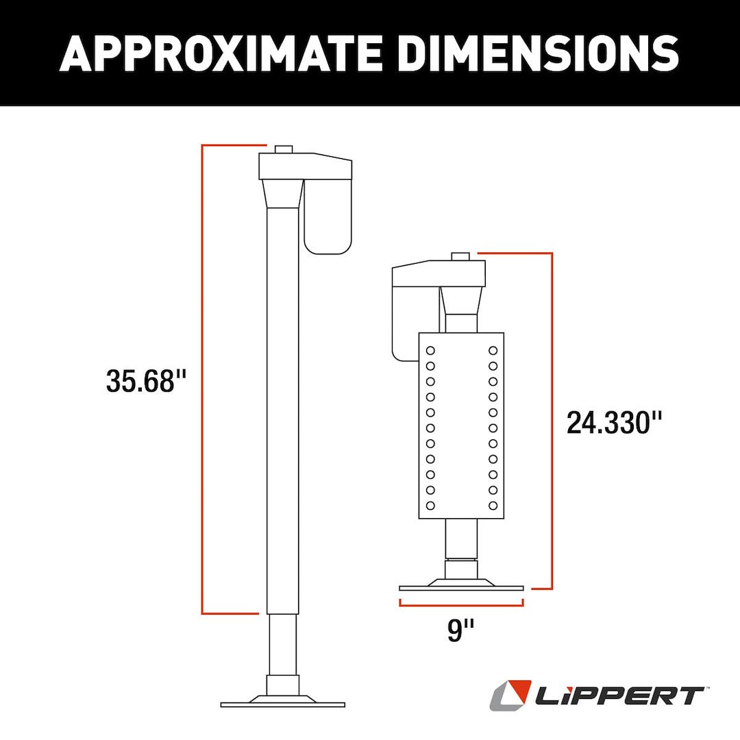 Product of Lippert Components 358590 Leveling System
