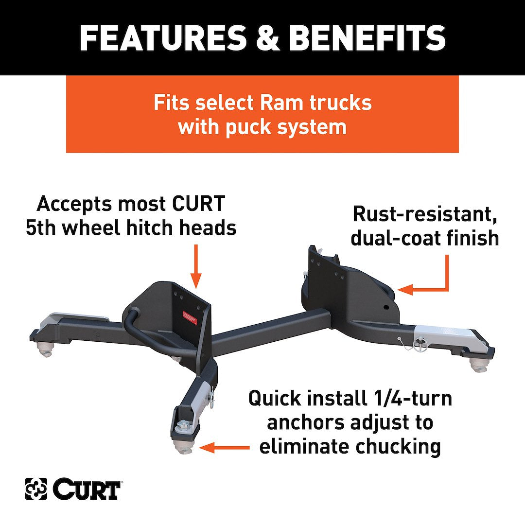 Curt 16021 Fifth Wheel Trailer Hitch Head Support||16021_3008x1990_Fa.Jpg||86||c9316021||1250845